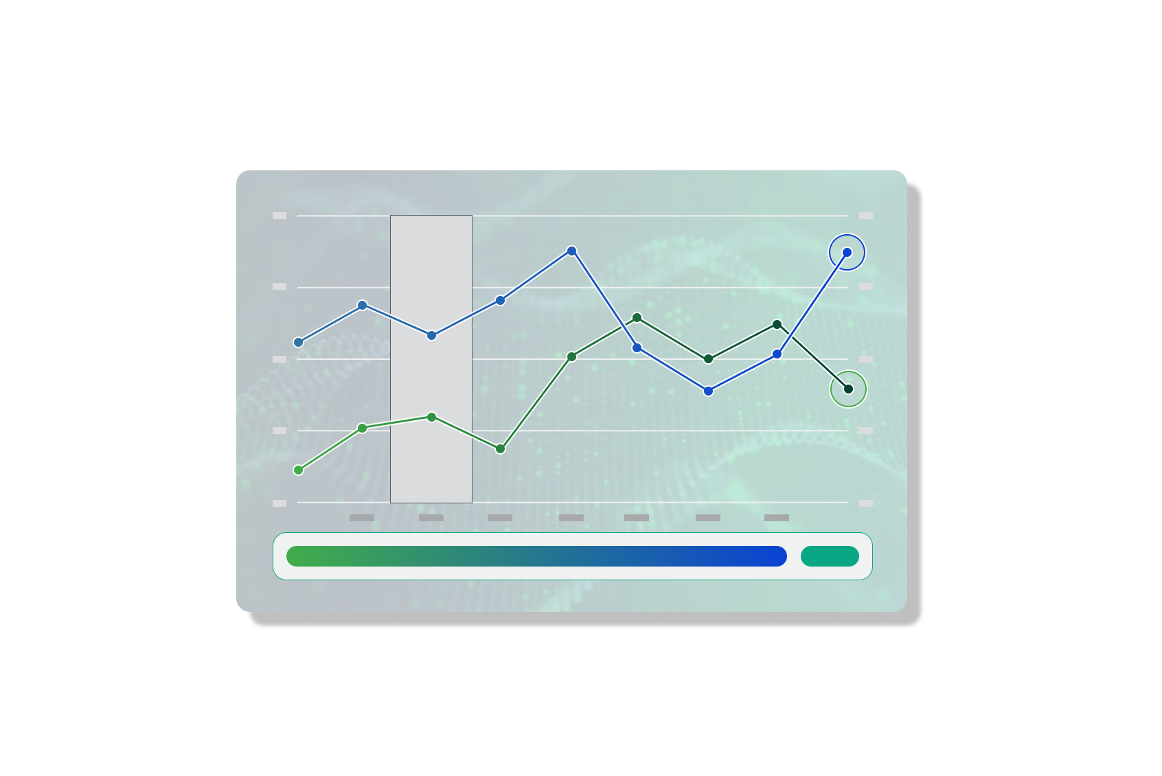 Financial Resilience